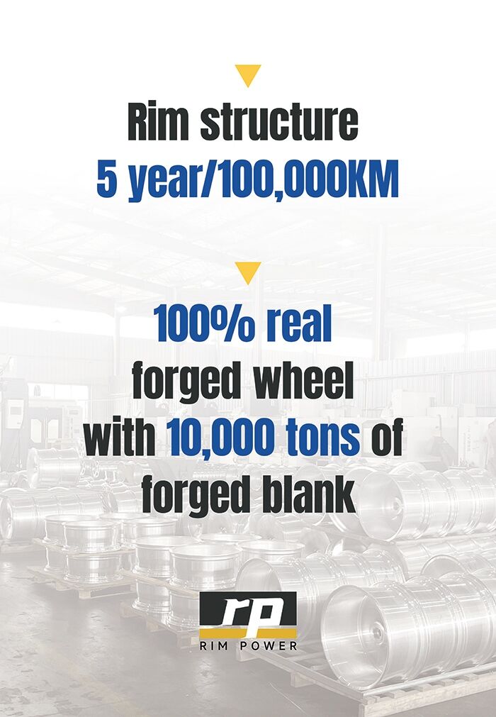 Warranty & Forging Process